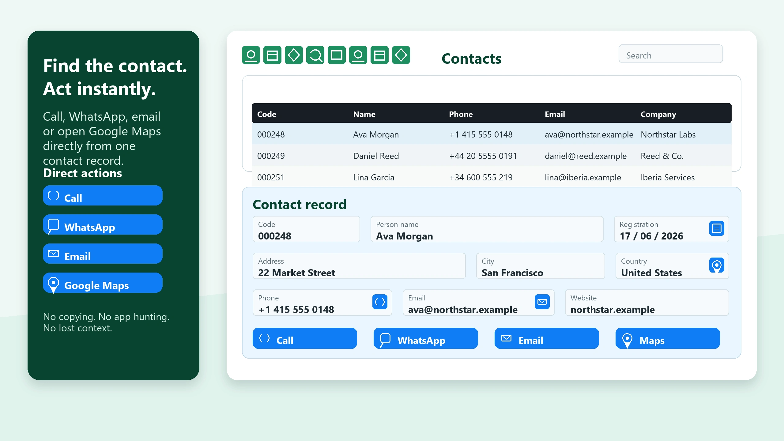 Direkte Aktionsbuttons für Anruf, WhatsApp, E-Mail und Google Maps in einem My Contacts Cloud CRM-Kontakt